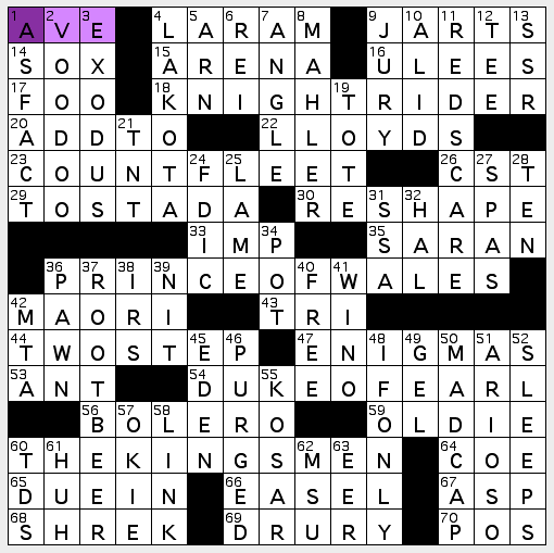 Rex Parker Does the NYT Crossword Puzzle: Cloth made infamous by ... Rex Parker Does the NYT Crossword Puzzle: Cloth made infamous by ...